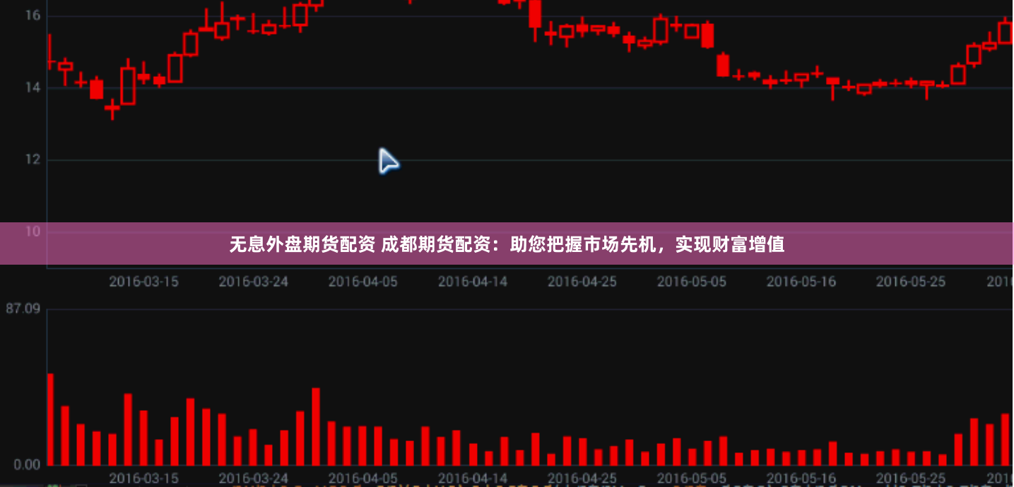 无息外盘期货配资 成都期货配资：助您把握市场先机，实现财富增值