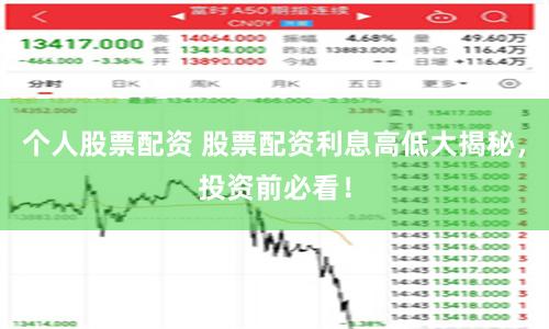 个人股票配资 股票配资利息高低大揭秘，投资前必看！