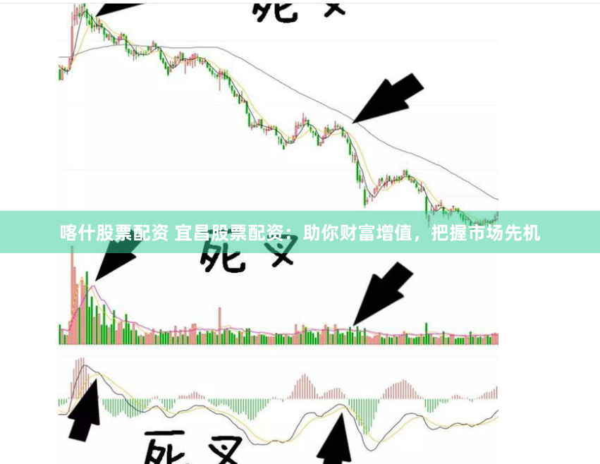 喀什股票配资 宜昌股票配资：助你财富增值，把握市场先机
