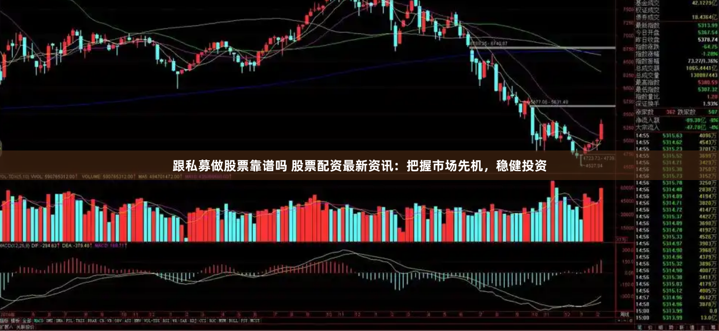 跟私募做股票靠谱吗 股票配资最新资讯：把握市场先机，稳健投资
