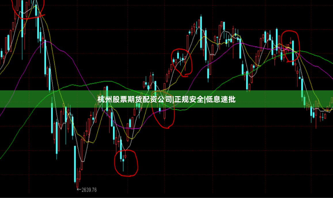 杭州股票期货配资公司|正规安全|低息速批