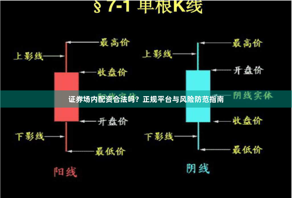 证券场内配资合法吗？正规平台与风险防范指南