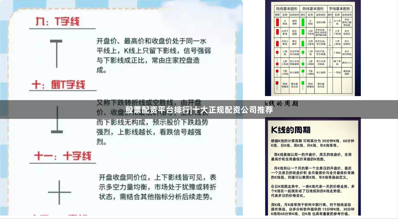 股票配资平台排行|十大正规配资公司推荐