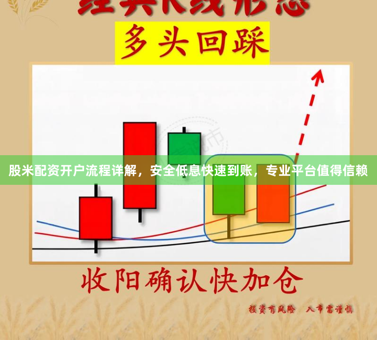 股米配资开户流程详解，安全低息快速到账，专业平台值得信赖