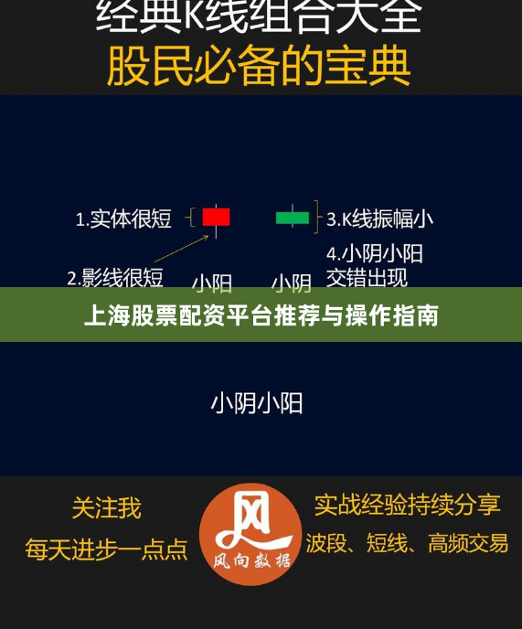 上海股票配资平台推荐与操作指南