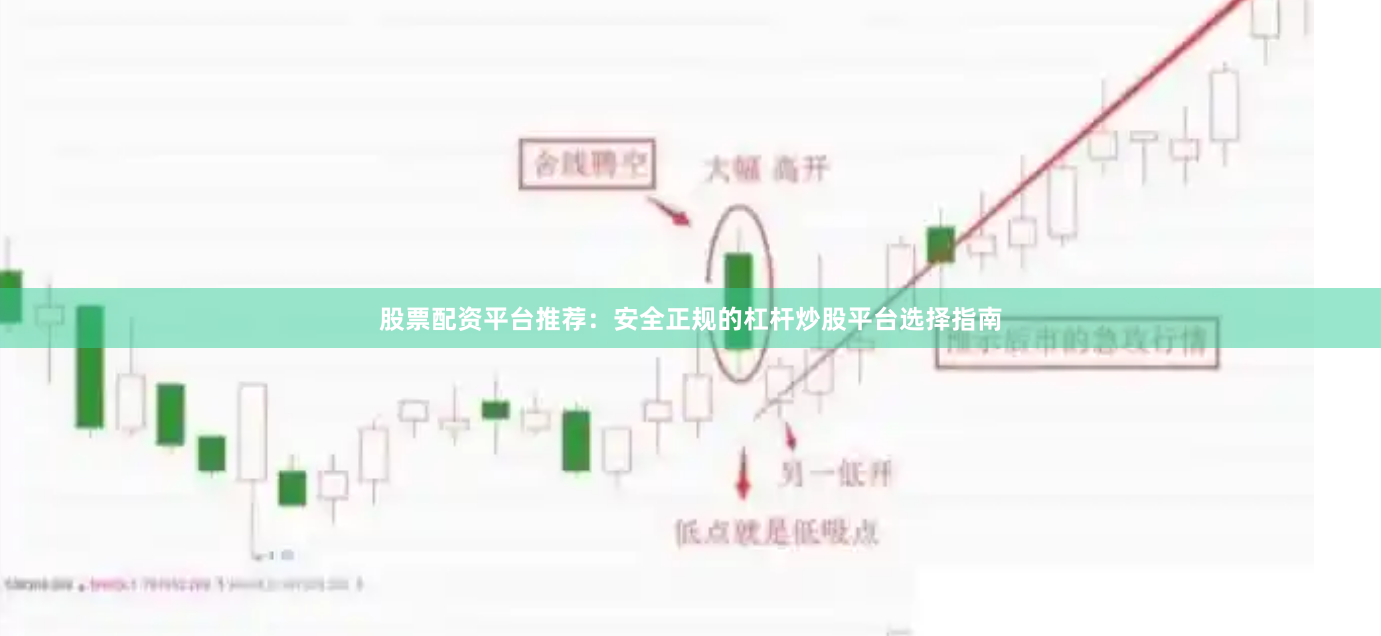 股票配资平台推荐:安全正规的杠杆炒股平台选择指南
