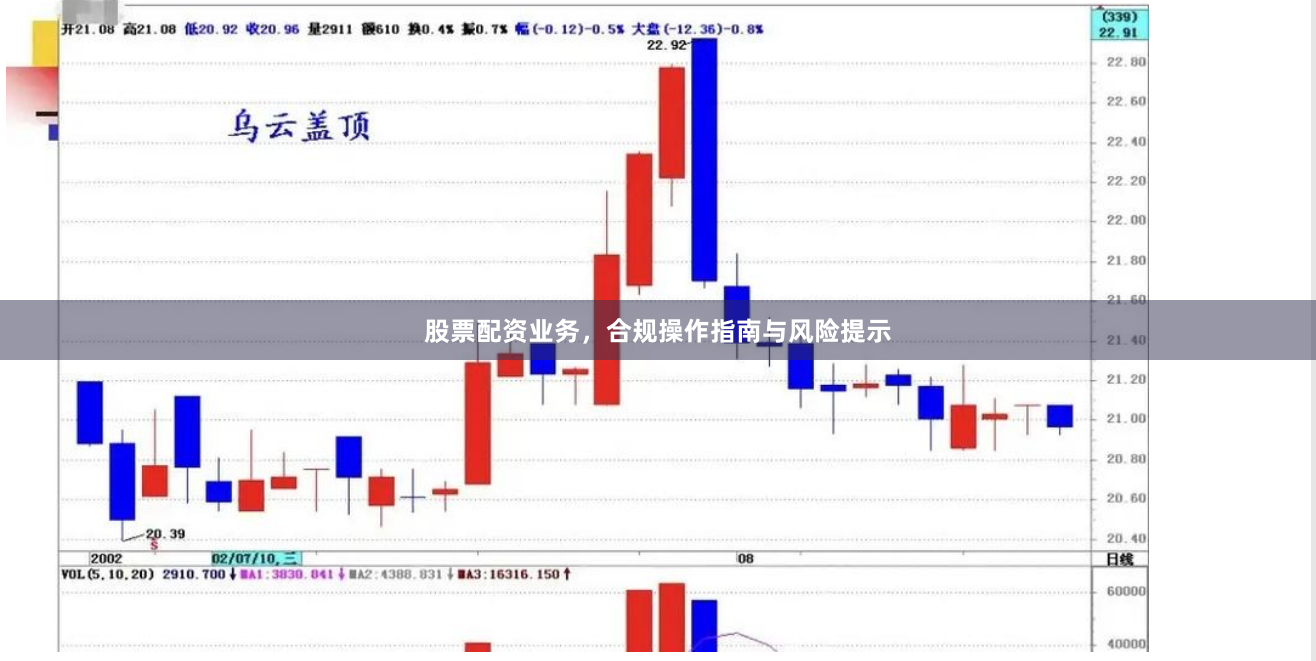 股票配资业务，合规操作指南与风险提示